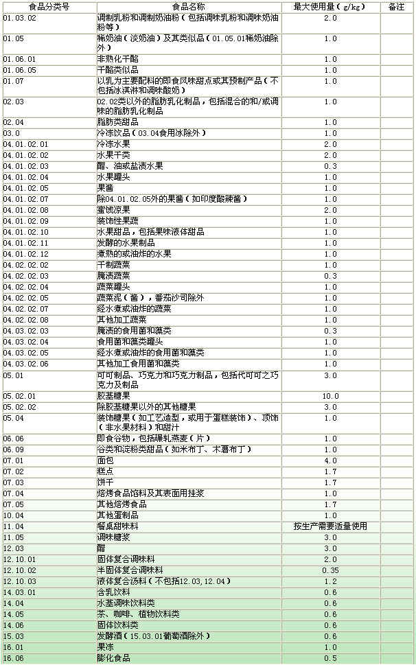 k8凯发·「中国」天生赢家·一触即发-首页欢迎您_产品7745