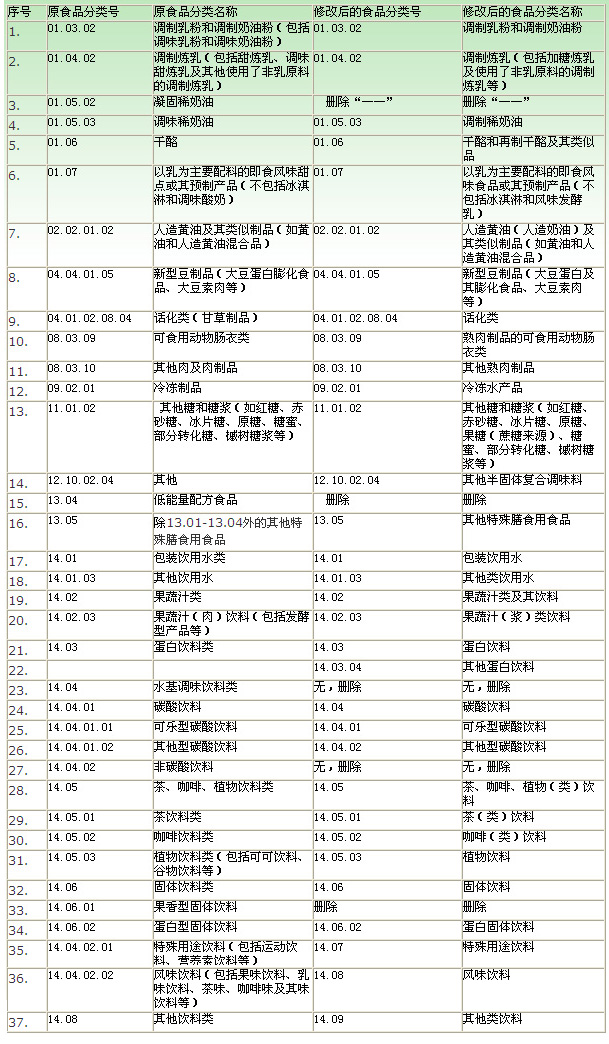 k8凯发·「中国」天生赢家·一触即发-首页欢迎您_活动3566