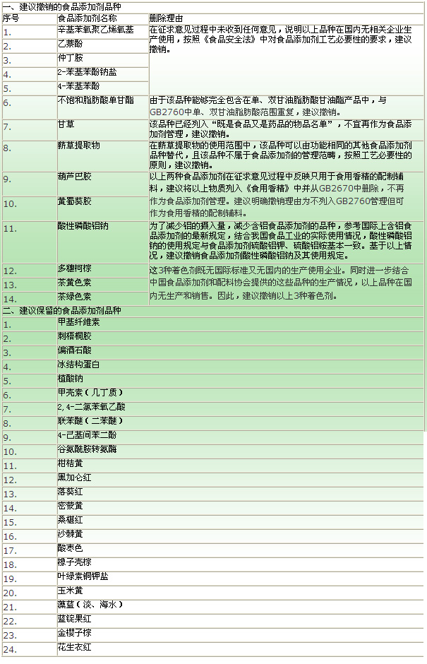 k8凯发·「中国」天生赢家·一触即发-首页欢迎您_项目6154