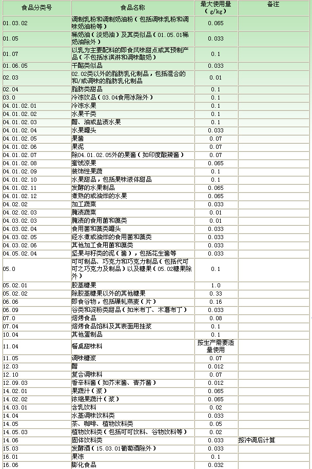 k8凯发·「中国」天生赢家·一触即发-首页欢迎您_image963