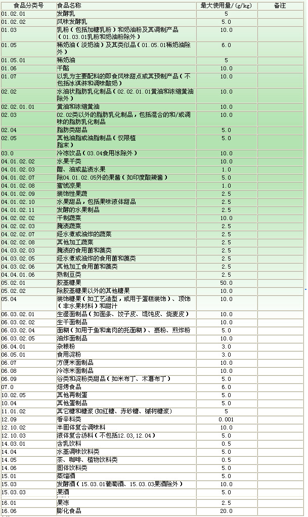 k8凯发·「中国」天生赢家·一触即发-首页欢迎您_活动2163