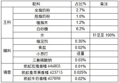 k8凯发·「中国」天生赢家·一触即发-首页欢迎您_项目7473