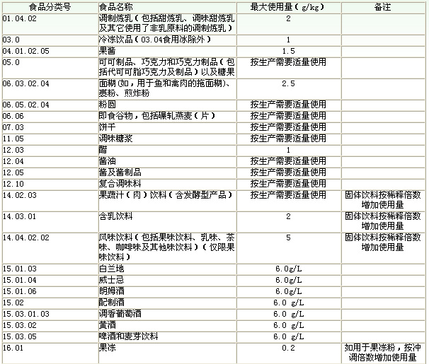 k8凯发·「中国」天生赢家·一触即发-首页欢迎您_image4758