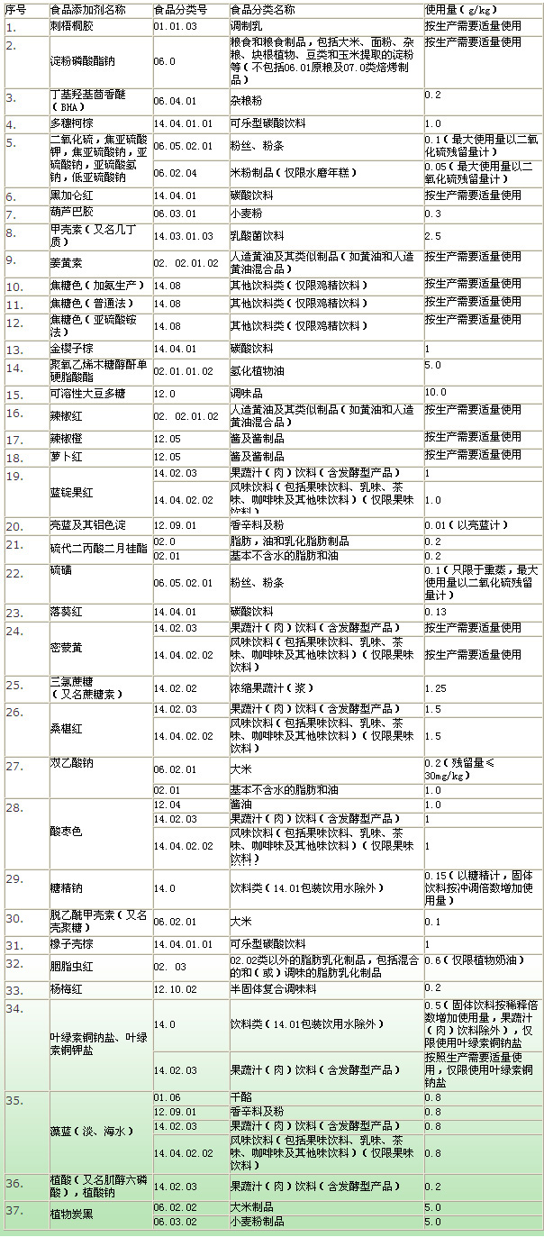 k8凯发·「中国」天生赢家·一触即发-首页欢迎您_项目9689